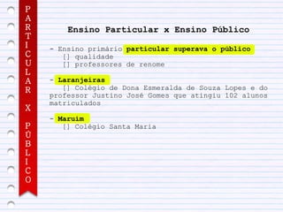 P
A
R       Ensino Particular x Ensino Público
T
I   - Ensino primário particular superava o público
C      [] qualidade
U      [] professores de renome
L
A   - Laranjeiras
R      [] Colégio de Dona Esmeralda de Souza Lopes e do
    professor Justino José Gomes que atingiu 102 alunos
    matriculados
X
    - Maruim
P      [] Colégio Santa Maria
Ú
B
L
I
C
O
 