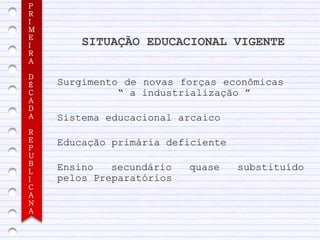 P
R
I
M
E
I       SITUAÇÃO EDUCACIONAL VIGENTE
R
A

D
É   Surgimento de novas forças econômicas
C             “ a industrialização ”
A
D
A   Sistema educacional arcaico
R
E   Educação primária deficiente
P
U
B
L
    Ensino   secundário   quase    substituído
I   pelos Preparatórios
C
A
N
A
 
