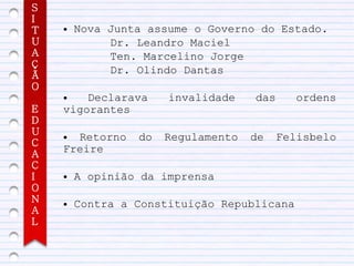 S
I
T   ●   Nova Junta assume o Governo do Estado.
U            Dr. Leandro Maciel
A            Ten. Marcelino Jorge
Ç
Ã
             Dr. Olindo Dantas
O
    ●   Declarava     invalidade    das     ordens
E   vigorantes
D
U   ● Retorno    do   Regulamento   de    Felisbelo
C
A
    Freire
C
I   ●   A opinião da imprensa
O
N   ●   Contra a Constituição Republicana
A
L
 