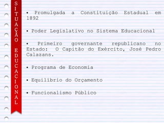 S
I
T   ●  Promulgada   a   Constituição   Estadual   em
U   1892
A
Ç   ●   Poder Legislativo no Sistema Educacional
Ã
O
    ●   Primeiro governante  republicano   no
E   Estado: O Capitão do Exército, José Pedro
D   Calazans.
U
C   ●   Programa de Economia
A
C
I
    ●   Equilíbrio do Orçamento
O
N   ●   Funcionalismo Público
A
L
 