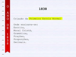 O
                        1838
A
N
O   Criação da Primeira Escola Normal

D   Onde ensinava-se:
E   Escrita,
    Moral Cristã,
1   Gramática,
    Frações,
8
    Proporções,
3
    Decimais.
8
 