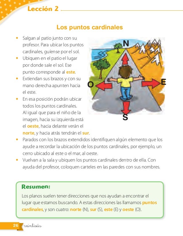 Por Donde Sale El Sol Puntos Cardinales Definicion