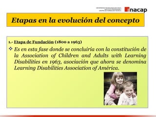 Etapas en la evolución del concepto

1.- Etapa de Fundación (1800 a 1963)
 Es en esta fase donde se concluiría con la constitución de
  la Association of Children and Adults with Learning
  Disabilities en 1963, asociación que ahora se denomina
  Learning Disabilities Association of América.
 