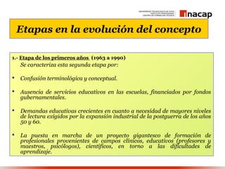 Etapas en la evolución del concepto

1.- Etapa de los primeros años (1963 a 1990)
    Se caracteriza esta segunda etapa por:

   Confusión terminológica y conceptual.

   Ausencia de servicios educativos en las escuelas, financiados por fondos
    gubernamentales.

   Demandas educativas crecientes en cuanto a necesidad de mayores niveles
    de lectura exigidos por la expansión industrial de la postguerra de los años
    50 y 60.

   La puesta en marcha de un proyecto gigantesco de formación de
    profesionales provenientes de campos clínicos, educativos (profesores y
    maestros, psicólogos), científicos, en torno a las dificultades de
    aprendizaje.
 