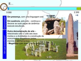 E…


                     5 000                                     2 200

                      Em presença, com uma linguagem oral.
Comunicação




                     Em ausência, pela arte – continua a
                     decorar as suas peças de cerâmica
                     executa esculturas.

                     Outra demonstração de arte –
                     relacionada com o culto aos seus
                     mortos e a divindades é a construção de
Em que acreditava?




                     monumentos megalíticos (antas,
                     menires e alinhamentos).
                     - Megalítico quer dizer grande pedra.
 