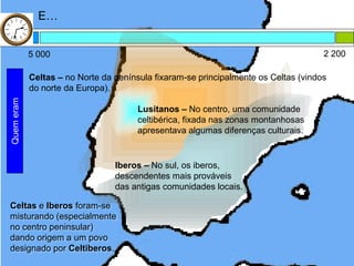 E…


            5 000                                                                    2 200

            Celtas – no Norte da península fixaram-se principalmente os Celtas (vindos
            do norte da Europa).
Quem eram




                                       Lusitanos – No centro, uma comunidade
                                       celtibérica, fixada nas zonas montanhosas
                                       apresentava algumas diferenças culturais.


                                 Iberos – No sul, os iberos,
                                 descendentes mais prováveis
                                 das antigas comunidades locais.

Celtas e Iberos foram-se
misturando (especialmente
no centro peninsular)
dando origem a um povo
designado por Celtiberos.
 
