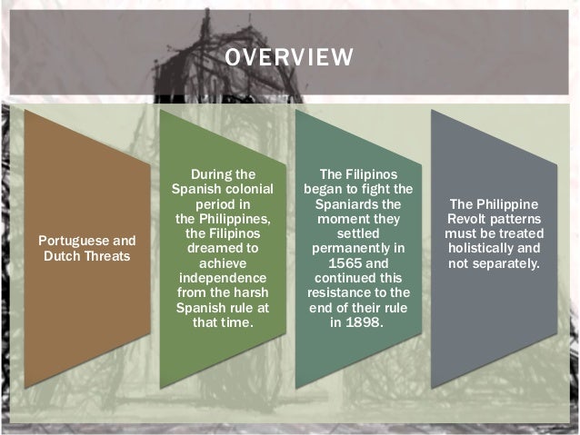 end of spanish authority in the philippines History of the spanish empire including spaniards and indians, the philippines and spain, the encomienda system is brought to an end. end of spanish authority in the philippines History of the spanish empire including spaniards and indians, the philippines and spain, the encomienda system is brought to an end.