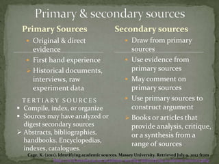 Primary Sources                               Secondary sources
    Original & direct                               Draw from primary
     evidence                                         sources
    First hand experience                           Use evidence from
    Historical documents,                            primary sources
     interviews, raw                                 May comment on
     experiment data                                  primary sources
 TERTIARY SOURCES                                    Use primary sources to
 Compile, index, or organize                         construct argument
 Sources may have analyzed or                       Books or articles that
  digest secondary sources                            provide analysis, critique,
 Abstracts, bibliographies,                          or a synthesis from a
  handbooks. Encyclopedias,
                                                      range of sources
  indexes, catalogues.
   Cage, K. (2011). Identifying academic sources. Massey University. Retrieved July 9, 2012 from
                 http://owll.massey.ac.nz/academic-writing/identifying-academic-sources.php
 
