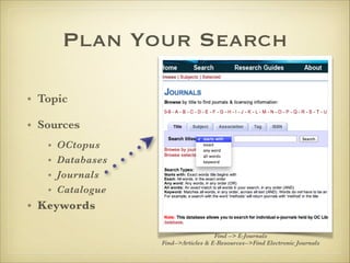 Plan Your Search
• Topic
• Sources
• OCtopus
• Databases
• Journals
• Catalogue
• Keywords
Find --> E-Journals
Find-->Articles & E-Resources-->Find Electronic Journals
 
