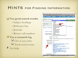 Hints for Finding Information
Use good search results
Subject headings
Reference lists
Journals
Browse call numbers
Use a research log
Cite as you write
Track search terms
Get help
 