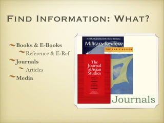 Find Information: What?
Books & E-Books
Reference & E-Ref
Journals
Articles
Media
 