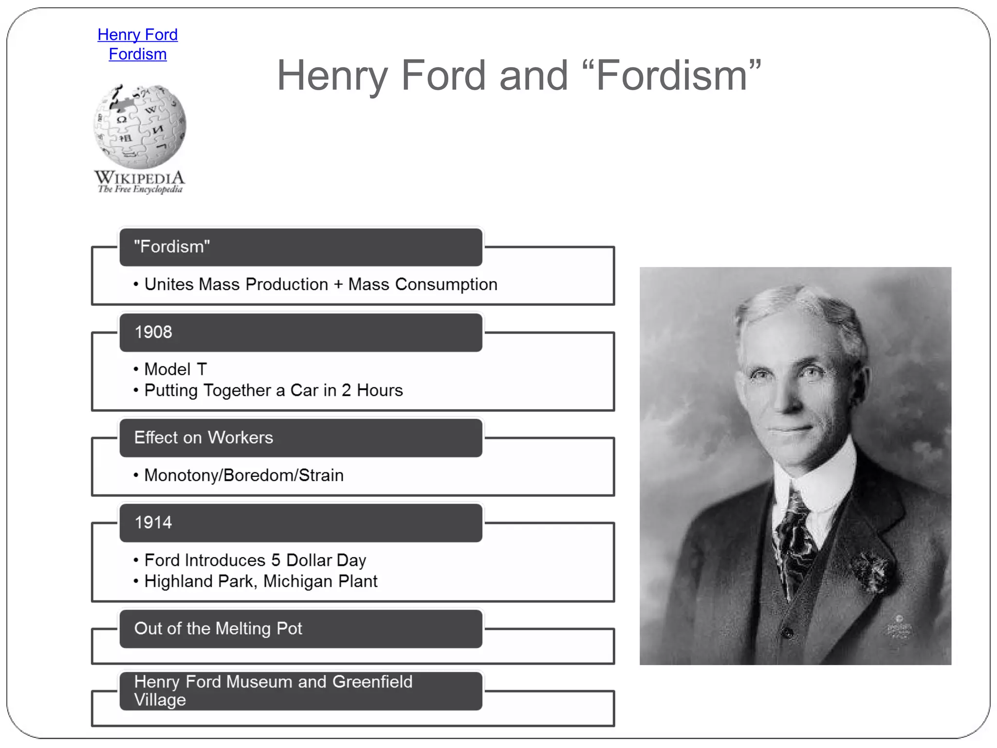 Henry Ford
Fordism

Henry Ford and “Fordism”

 