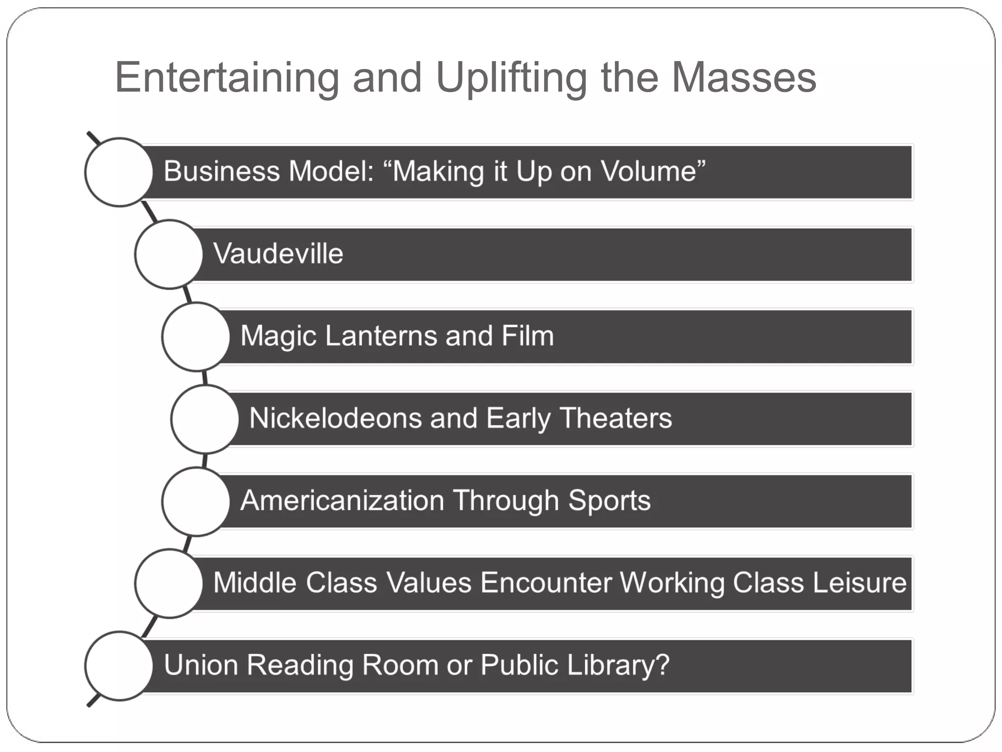 Entertaining and Uplifting the Masses

 