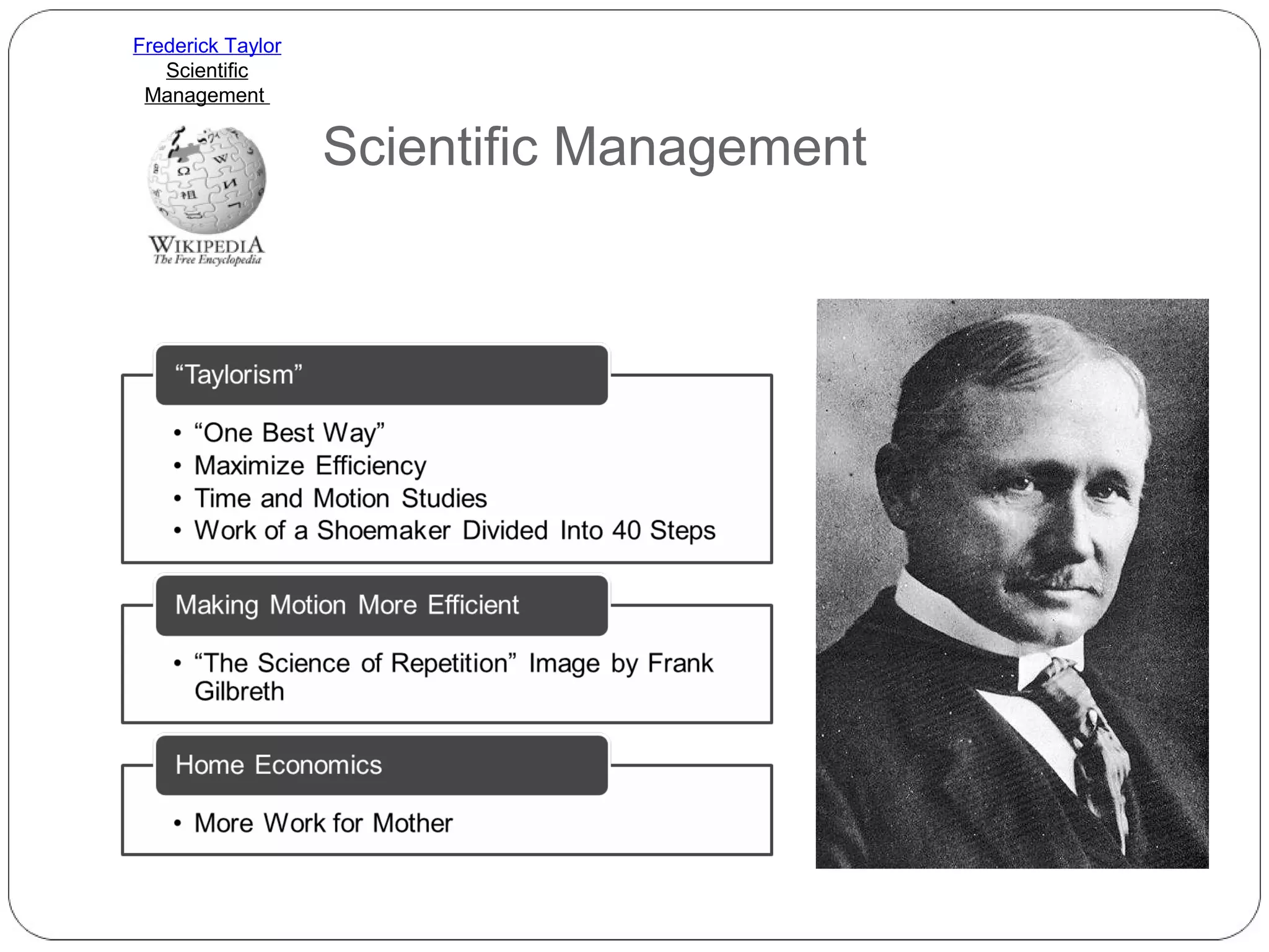 Frederick Taylor
Scientific
Management

Scientific Management

 