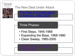 The New Deal Under Attack

 