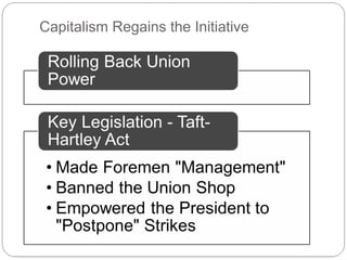 Capitalism Regains the Initiative

 