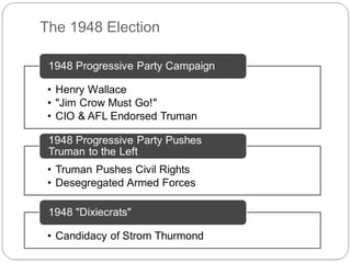 The 1948 Election

 
