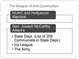 The Weapon of Anti-Communism

 