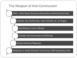 The Weapon of Anti-Communism

 