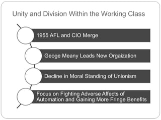 Unity and Division Within the Working Class

 