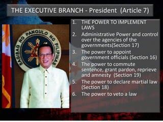 THE EXECUTIVE BRANCH - President (Article 7)
1. THE POWER TO IMPLEMENT
LAWS
2. Administrative Power and control
over the agencies of the
governments(Section 17)
3. The power to appoint
government officials (Section 16)
4. The power to commute
sentence, grant pardon, reprieve
and amnesty (Section 19)
5. The power to declare martial law
(Section 18)
6. The power to veto a law
 