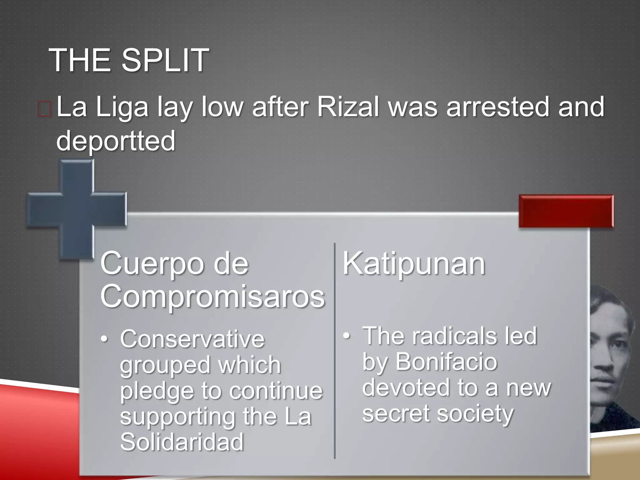 THE SPLIT
 La Liga lay low after Rizal was arrested and
deportted
Cuerpo de
Compromisaros
• Conservative
grouped which
pledge to continue
supporting the La
Solidaridad
Katipunan
• The radicals led
by Bonifacio
devoted to a new
secret society
 