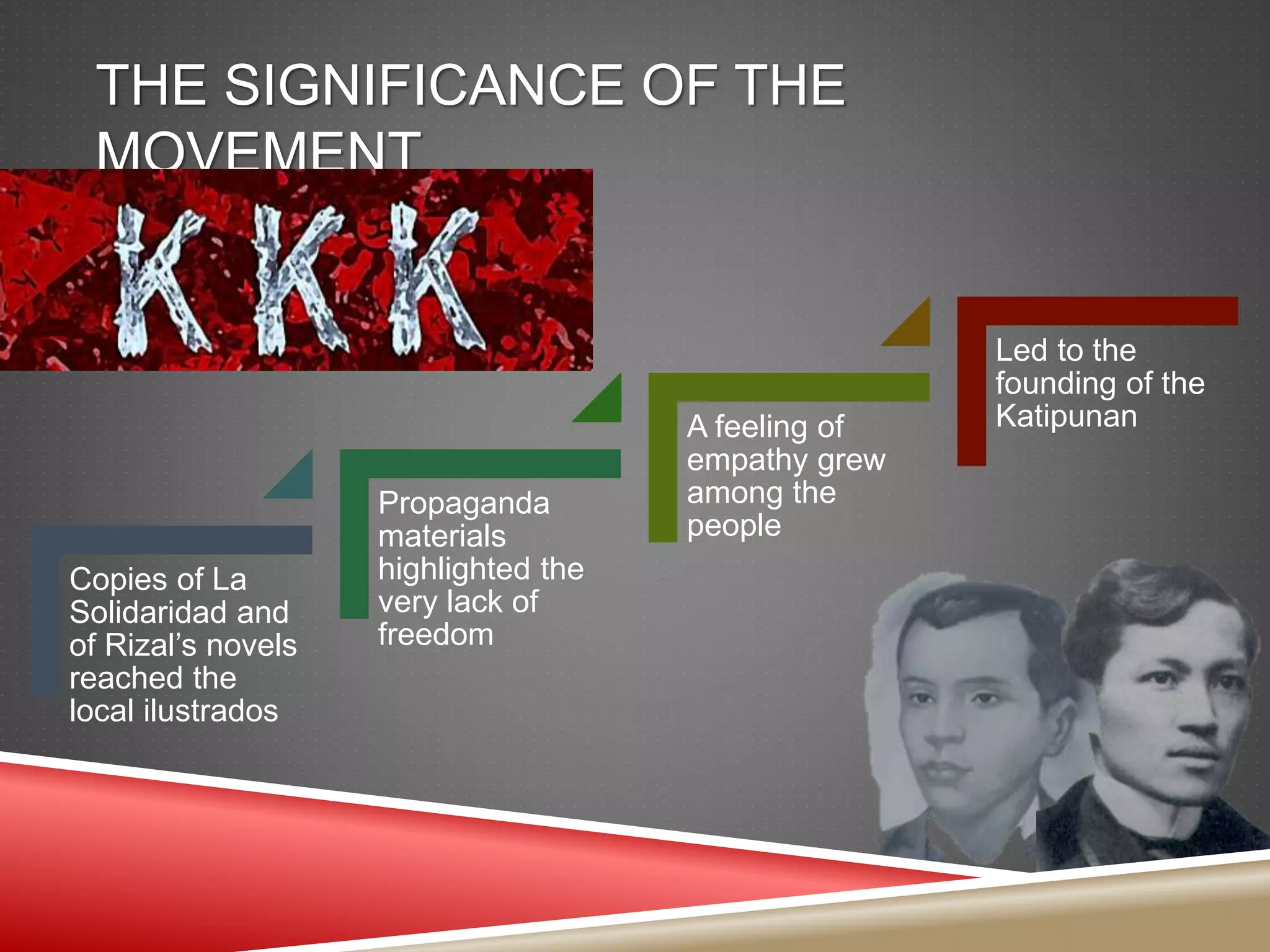THE SIGNIFICANCE OF THE
MOVEMENT
Copies of La
Solidaridad and
of Rizal’s novels
reached the
local ilustrados
Propaganda
materials
highlighted the
very lack of
freedom
A feeling of
empathy grew
among the
people
Led to the
founding of the
Katipunan
 