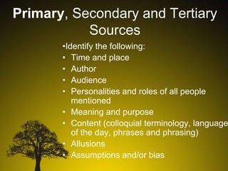 Primary, Secondary and Tertiary
Sources

•Identify the following:
• Time and place
• Author
• Audience
• Personalities and roles of all people
mentioned
• Meaning and purpose
• Content (colloquial terminology, language
of the day, phrases and phrasing)
• Allusions
• Assumptions and/or bias

 