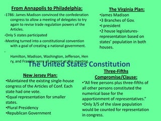 From Annapolis to Philadelphia:                            The Virginia Plan:
-1786: James Madison convinced the confederation          •James Madison
   congress to allow a meeting of delegates to try        •3 Branches of Gov.
   again to revise trade regulation powers of the         •I president
   Articles.                                              •2 house legislatures-
-Only 5 states participated                               representation based on
-Meeting turned into a constitutional convention          states’ population in both
   with a goal of creating a national government.         houses.
-
   Hamilton, Madison, Washington, Jefferson, Hen
   ry, and Franklin were all present at this meeting.
              The United States Constitution
                                                           Three-Fifths
           New Jersey Plan:                             Compromise/Clause:
•Maintained the existing single-house           •“All free persons plus three-fifths of
congress of the Articles of Conf. Each          all other persons constituted the
state had one vote.                             numerical base for the
•Equal representation for smaller               apportionment of representatives.”
states.                                         •Only 3/5 of the slave population
•Plural Presidency                              would be counted for representation
•Republican Government                          in congress.
 