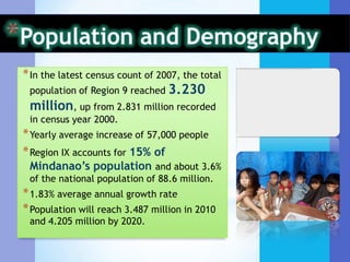 * In the latest census count of 2007, the total
 population of Region 9 reached 3.230
 million, up from 2.831 million recorded
 in census year 2000.
* Yearly average increase of 57,000 people
* Region IX accounts for 15% of
 Mindanao’s population and about 3.6%
 of the national population of 88.6 million.
* 1.83% average annual growth rate
* Population will reach 3.487 million in 2010
 and 4.205 million by 2020.
 