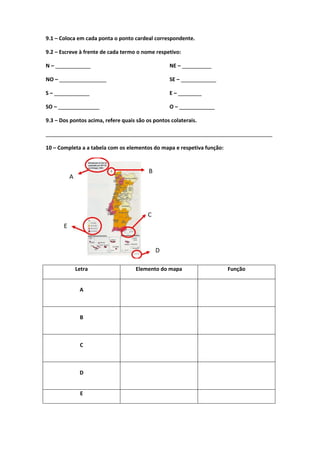 9.1 – Coloca em cada ponta o ponto cardeal correspondente.
9.2 – Escreve à frente de cada termo o nome respetivo:
N – ____________
NO – ________________
S – ____________
SO – ______________
NE – __________
SE – ____________
E – ________
O – ____________
9.3 – Dos pontos acima, refere quais são os pontos colaterais.
_____________________________________________________________________________
10 – Completa a a tabela com os elementos do mapa e respetiva função:
Letra Elemento do mapa Função
A
B
C
D
E
 