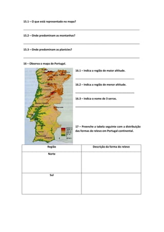 15.1 – O que está representado no mapa?
_____________________________________________________________________________
15.2 – Onde predominam as montanhas?
_____________________________________________________________________________
15.3 – Onde predominam as planícies?
_____________________________________________________________________________
16 – Observa o mapa de Portugal.
16.1 – Indica a região de maior altitude.
_______________________________________
16.2 – Indica a região de menor altitude.
_______________________________________
16.3 – Indica o nome de 3 serras.
_______________________________________
17 – Preenche a tabela seguinte com a distribuição
das formas de relevo em Portugal continental.
Região Descrição da forma do relevo
Norte
Sul
 