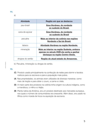 5
Cópiaautorizada.
14.
a)
Atividade Região em que se destacou
pau-brasil área litorânea, do nordeste
ao sudeste do Brasil.
cana-de-açúcar área litorânea, do nordeste
ao sudeste do Brasil
pecuária Mais ao interior da colônia nas regiões
Nordeste e Sul do Brasil.
tabaco atividade litorânea na região nordeste.
mineração Mais ao interior na região Sudeste, embora
apenas no século XVIII ela venha a ganhar
destaque na região Centro-Oeste.
drogras do sertão região do atual estado do Amazonas.
b)	Pecuária, mineração ou drogas do sertão.
15.
(C) Produto usado principalmente na confecção de redes para dormir e tecidos
rústicos para os escravos e para a população mais pobre.
(A) Nas propriedades, os animais eram utilizados de diversas maneiras: como
meio de tração e para obter o couro, a carne e o leite.
(D) A maior parte dos produtos na colônia tinha origem na cultura indígena, como
a mandioca, o milho e o feijão.
(B) Planta nativa da América, era um produto destinado aos mercados europeus,
nos quais o número de consumidores era crescente. Além disso, era usado na
África como moeda de troca na aquisição de escravos.
 