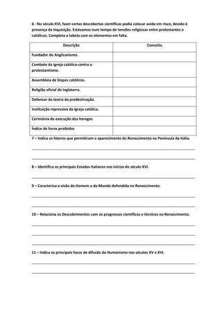 6 - No século XVI, fazer certas descobertas científicas podia colocar avida em risco, devido à
presença da Inquisição. Estávamos num tempo de tensões religiosas entre protestantes e
católicos. Completa a tabela com os elementos em falta.
Descrição Conceito
Fundador do Anglicanismo.
Combate da Igreja católica contra o
protestantismo.
Assembleia de bispos católicos.
Religião oficial de Inglaterra.
Defensor da teoria da predestinação.
Instituição repressiva da Igreja católica.
Cerimónia de execução dos hereges
Índice de livros proibidos
7 – Indica os fatores que permitiram o aparecimento do Renascimento na Península de Itália.
________________________________________________________________________________
________________________________________________________________________________
8 – Identifica os principais Estados italianos nos inícios do século XVI.
________________________________________________________________________________
9 – Caracteriza a visão do Homem e do Mundo defendida no Renascimento.
________________________________________________________________________________
________________________________________________________________________________
10 – Relaciona os Descobrimentos com os progressos científicos e técnicos no Renascimento.
________________________________________________________________________________
________________________________________________________________________________
________________________________________________________________________________
11 – Indica os principais focos de difusão do Humanismo nos séculos XV e XVI.
________________________________________________________________________________
________________________________________________________________________________
 