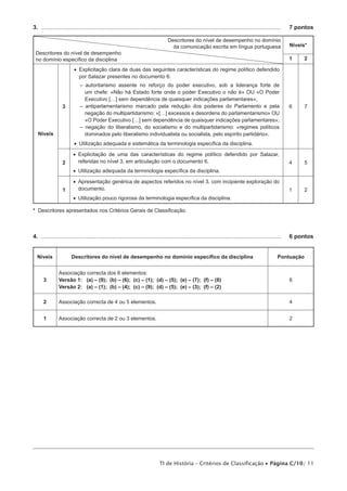 3.  ..................................................................................................................................................... 	 7 pontos

                                                                              Descritores do nível de desempenho no domínio
                                                                                da comunicação escrita em língua portuguesa                          Níveis*
 Descritores do nível de desempenho
 no domínio específico da disciplina                                                                                                                 1        2

                       •• Explicitação clara de duas das seguintes características do regime político defendido
                          por Salazar presentes no documento 6:
                           –– autoritarismo assente no reforço do poder executivo, sob a liderança forte de
                              um chefe: «Não há Estado forte onde o poder Executivo o não é» OU «O Poder
                              Executivo […] sem dependência de quaisquer indicações parlamentares»;
                 3         –– antiparlamentarismo marcado pela redução dos poderes do Parlamento e pela                                              6        7
                              negação do multipartidarismo: «[…] excessos e desordens do parlamentarismo» OU
                              «O Poder Executivo […] sem dependência de quaisquer indicações parlamentares»;
                           –– negação do liberalismo, do socialismo e do multipartidarismo: «regimes políticos
  Níveis                      dominados pelo liberalismo individualista ou socialista, pelo espírito partidário».
                       •• Utilização adequada e sistemática da terminologia específica da disciplina.

                       •• Explicitação de uma das características do regime político defendido por Salazar,
                 2        referidas no nível 3, em articulação com o documento 6.                                                                    4        5
                       •• Utilização adequada da terminologia específica da disciplina.

                       •• Apresentação genérica de aspectos referidos no nível 3, com incipiente exploração do
                 1        documento.                                                                                                                 1        2
                       •• Utilização pouco rigorosa da terminologia específica da disciplina.

* Descritores apresentados nos Critérios Gerais de Classificação.



4.  ..................................................................................................................................................... 	 6 pontos


  Níveis              Descritores do nível de desempenho no domínio específico da disciplina                                                  Pontuação


               Associação correcta dos 6 elementos:
      3        Versão 1: (a) – (9); (b) – (6); (c) – (1); (d) – (5); (e) – (7); (f) – (8)                                                            6
               Versão 2: (a) – (1); (b) – (4); (c) – (9); (d) – (5); (e) – (3); (f) – (2)

      2        Associação correcta de 4 ou 5 elementos.                                                                                              4


      1        Associação correcta de 2 ou 3 elementos.                                                                                              2




                                                                         TI de História – Critérios de Classificação • Página C/10/ 11
 