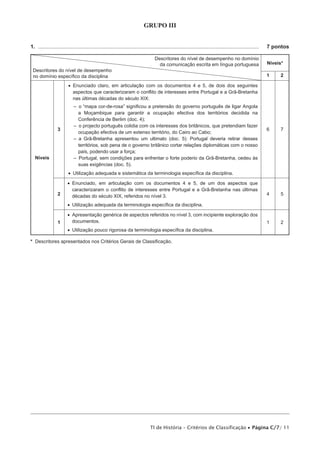 GRUPO III


1.  ..................................................................................................................................................... 	 7 pontos

                                                                              Descritores do nível de desempenho no domínio
                                                                                da comunicação escrita em língua portuguesa                          Níveis*
 Descritores do nível de desempenho
 no domínio específico da disciplina                                                                                                                 1        2

                       •• Enunciado claro, em articulação com os documentos 4 e 5, de dois dos seguintes
                          aspectos que caracterizaram o conflito de interesses entre Portugal e a Grã-Bretanha
                          nas últimas décadas do século XIX:
                           –– o “mapa cor-de-rosa” significou a pretensão do governo português de ligar Angola
                              a Moçambique para garantir a ocupação efectiva dos territórios decidida na
                              Conferência de Berlim (doc. 4);
                           –– o projecto português colidia com os interesses dos britânicos, que pretendiam fazer
                 3                                                                                                                                   6        7
                              ocupação efectiva de um extenso território, do Cairo ao Cabo;
                           –– a Grã-Bretanha apresentou um ultimato (doc. 5): Portugal deveria retirar desses
                              territórios, sob pena de o governo britânico cortar relações diplomáticas com o nosso
                              país, podendo usar a força;
  Níveis                   –– Portugal, sem condições para enfrentar o forte poderio da Grã-Bretanha, cedeu às
                              suas exigências (doc. 5).
                       •• Utilização adequada e sistemática da terminologia específica da disciplina.

                       •• Enunciado, em articulação com os documentos 4 e 5, de um dos aspectos que
                          caracterizaram o conflito de interesses entre Portugal e a Grã-Bretanha nas últimas
                 2        décadas do século XIX, referidos no nível 3.                                                                               4        5

                       •• Utilização adequada da terminologia específica da disciplina.

                       •• Apresentação genérica de aspectos referidos no nível 3, com incipiente exploração dos
                 1        documentos.                                                                                                                1        2
                       •• Utilização pouco rigorosa da terminologia específica da disciplina.

* Descritores apresentados nos Critérios Gerais de Classificação.




                                                                           TI de História – Critérios de Classificação • Página C/7/ 11
 