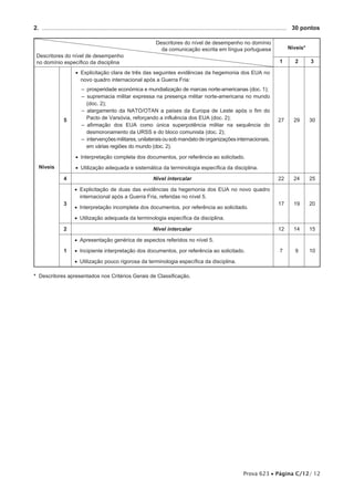 2.  .................................................................................................................................................... 	 30 pontos

                                                                      Descritores do nível de desempenho no domínio
                                                                        da comunicação escrita em língua portuguesa                              Níveis*
 Descritores do nível de desempenho
 no domínio específico da disciplina                                                                                                        1        2        3

                       •• Explicitação clara de três das seguintes evidências da hegemonia dos EUA no
                          novo quadro internacional após a Guerra Fria:
                           –– prosperidade económica e mundialização de marcas norte-americanas (doc. 1);
                           –– supremacia militar expressa na presença militar norte-americana no mundo
                              (doc. 2);
                           –– alargamento da NATO/OTAN a países da Europa de Leste após o fim do
                 5            Pacto de Varsóvia, reforçando a influência dos EUA (doc. 2);                                                  27       29      30
                           –– afirmação dos EUA como única superpotência militar na sequência do
                              desmoronamento da URSS e do bloco comunista (doc. 2);
                           –– intervenções militares, unilaterais ou sob mandato de organizações internacionais,
                              em várias regiões do mundo (doc. 2).

                       •• Interpretação completa dos documentos, por referência ao solicitado.
  Níveis               •• Utilização adequada e sistemática da terminologia específica da disciplina.

                 4                                                  Nível intercalar                                                        22       24      25

                       •• Explicitação de duas das evidências da hegemonia dos EUA no novo quadro
                          internacional após a Guerra Fria, referidas no nível 5.
                 3                                                                                                                          17       19      20
                       •• Interpretação incompleta dos documentos, por referência ao solicitado.

                       •• Utilização adequada da terminologia específica da disciplina.

                 2                                                  Nível intercalar                                                        12       14      15

                       •• Apresentação genérica de aspectos referidos no nível 5.

                 1     •• Incipiente interpretação dos documentos, por referência ao solicitado.                                             7       9       10

                       •• Utilização pouco rigorosa da terminologia específica da disciplina.

* Descritores apresentados nos Critérios Gerais de Classificação.




                                                                                                                        Prova 623 • Página C/12/ 12
 