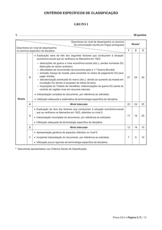 CRITÉRIOS ESPECÍFICOS DE CLASSIFICAÇÃO


                                                                         GRUPO I


1.  .................................................................................................................................................... 	 30 pontos

                                                                      Descritores do nível de desempenho no domínio
                                                                        da comunicação escrita em língua portuguesa                              Níveis*
 Descritores do nível de desempenho
 no domínio específico da disciplina                                                                                                        1        2        3

                       •• Explicação clara de três dos seguintes factores que conduziram à situação
                          económico-social que se verificava na Alemanha em 1923:
                           –– destruições de guerra e crise económico-social (doc.): perdas humanas OU
                              destruição do sector produtivo;
                           –– dificuldades de reconversão da economia após a 1.ª Guerra Mundial;
                           –– emissão maciça de moeda, para aumentar os meios de pagamento OU para
                 5            pagar dívidas;                                                                                                27       29      30
                           –– desvalorização acentuada do marco (doc.), devido ao aumento da moeda em
                              circulação OU devido à escassez de oferta de bens;
                           –– imposições do Tratado de Versalhes: indemnizações de guerra OU perda do
                              controlo de regiões ricas em recursos naturais.
                       •• Interpretação completa do documento, por referência ao solicitado.
  Níveis               •• Utilização adequada e sistemática da terminologia específica da disciplina.

                 4                                                  Nível intercalar                                                        22       24      25

                       •• Explicação de dois dos factores que conduziram à situação económico-social
                          que se verificava na Alemanha em 1923, referidos no nível 5.
                 3                                                                                                                          17       19      20
                       •• Interpretação incompleta do documento, por referência ao solicitado.

                       •• Utilização adequada da terminologia específica da disciplina.

                 2                                                  Nível intercalar                                                        12       14      15

                       •• Apresentação genérica de aspectos referidos no nível 5.

                 1     •• Incipiente interpretação do documento, por referência ao solicitado.                                               7       9       10

                       •• Utilização pouco rigorosa da terminologia específica da disciplina.

* Descritores apresentados nos Critérios Gerais de Classificação.




                                                                                                                          Prova 623 • Página C/5/ 12
 