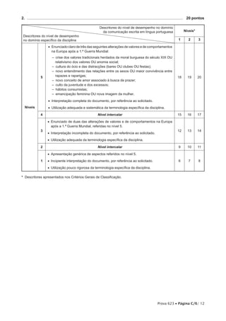 2.  .................................................................................................................................................... 	 20 pontos

                                                                      Descritores do nível de desempenho no domínio
                                                                        da comunicação escrita em língua portuguesa                              Níveis*
 Descritores do nível de desempenho
 no domínio específico da disciplina                                                                                                        1        2        3

                       •• Enunciado claro de três das seguintes alterações de valores e de comportamentos
                          na Europa após a 1.ª Guerra Mundial:
                           –– crise dos valores tradicionais herdados da moral burguesa do século XIX OU
                              relativismo dos valores OU anomia social;
                           –– cultura do ócio e das distracções (bares OU clubes OU festas);
                           –– novo entendimento das relações entre os sexos OU maior convivência entre
                 5            rapazes e raparigas;                                                                                          18       19      20
                           –– novo conceito de amor associado à busca de prazer;
                           –– culto da juventude e dos excessos;
                           –– hábitos consumistas;
                           –– emancipação feminina OU nova imagem da mulher.

                       •• Interpretação completa do documento, por referência ao solicitado.
  Níveis               •• Utilização adequada e sistemática da terminologia específica da disciplina.

                 4                                                  Nível intercalar                                                        15       16      17

                       •• Enunciado de duas das alterações de valores e de comportamentos na Europa
                          após a 1.ª Guerra Mundial, referidas no nível 5.
                 3                                                                                                                          12       13      14
                       •• Interpretação incompleta do documento, por referência ao solicitado.

                       •• Utilização adequada da terminologia específica da disciplina.

                 2                                                  Nível intercalar                                                        9        10       11

                       •• Apresentação genérica de aspectos referidos no nível 5.

                 1     •• Incipiente interpretação do documento, por referência ao solicitado.                                              6        7        8

                       •• Utilização pouco rigorosa da terminologia específica da disciplina.

* Descritores apresentados nos Critérios Gerais de Classificação.




                                                                                                                          Prova 623 • Página C/6/ 12
 
