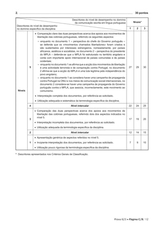 2.  .................................................................................................................................................... 	 30 pontos

                                                                      Descritores do nível de desempenho no domínio
                                                                        da comunicação escrita em língua portuguesa                              Níveis*
 Descritores do nível de desempenho
 no domínio específico da disciplina                                                                                                        1        2        3

                       •• Comparação clara das duas perspectivas acerca dos apoios aos movimentos de
                          libertação das colónias portuguesas, referindo os seguintes aspectos:
                           –– enquanto no documento 1 – perspectiva do chefe do Governo português –
                              se defende que os «movimentos chamados libertadores» foram criados e
                              são sustentados por interesses estrangeiros, nomeadamente, por países
                              africanos, asiáticos e socialistas, no documento 2 – perspectiva do presidente
                              do MPLA – defende-se que o MPLA foi estruturado no território angolano e
                              conta com importante apoio internacional de países comunistas e de países
                              ocidentais;
                           –– enquanto no documento 1 se afirma que a acção dos movimentos de libertação
                 5            é uma actividade terrorista e de conspiração contra Portugal, no documento                                    27       29      30
                              2 afirma-se que a acção do MPLA é uma luta legítima pela independência do
                              povo angolano;
                           –– enquanto no documento 1 se considera haver uma campanha de propaganda
                              contra Portugal na ONU e nos meios de comunicação social internacionais, no
                              documento 2 considera-se haver uma campanha de propaganda do Governo
                              português contra o MPLA, que associa, incorrectamente, este movimento ao
  Níveis                      comunismo.

                       •• Interpretação completa dos documentos, por referência ao solicitado.

                       •• Utilização adequada e sistemática da terminologia específica da disciplina.

                 4                                                  Nível intercalar                                                        22       24      25

                       •• Comparação das duas perspectivas acerca dos apoios aos movimentos de
                          libertação das colónias portuguesas, referindo dois dos aspectos indicados no
                          nível 5.
                 3                                                                                                                          17       19      20
                       •• Interpretação incompleta dos documentos, por referência ao solicitado.

                       •• Utilização adequada da terminologia específica da disciplina.

                 2                                                  Nível intercalar                                                        12       14      15

                       •• Apresentação genérica de aspectos referidos no nível 5.

                 1     •• Incipiente interpretação dos documentos, por referência ao solicitado.                                             7       9       10

                       •• Utilização pouco rigorosa da terminologia específica da disciplina.

* Descritores apresentados nos Critérios Gerais de Classificação.




                                                                                                                          Prova 623 • Página C/8/ 12
 