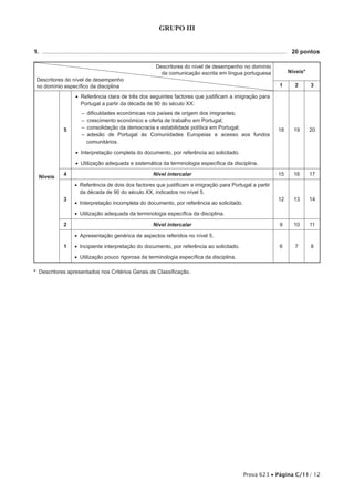 GRUPO III


1.  .................................................................................................................................................... 	 20 pontos

                                                                      Descritores do nível de desempenho no domínio
                                                                        da comunicação escrita em língua portuguesa                              Níveis*
 Descritores do nível de desempenho
 no domínio específico da disciplina                                                                                                        1        2        3

                       •• Referência clara de três dos seguintes factores que justificam a imigração para
                          Portugal a partir da década de 90 do século XX:
                           –– dificuldades económicas nos países de origem dos imigrantes;
                           –– crescimento económico e oferta de trabalho em Portugal;
                 5         –– consolidação da democracia e estabilidade política em Portugal;                                               18       19      20
                           –– adesão de Portugal às Comunidades Europeias e acesso aos fundos
                             comunitários.

                       •• Interpretação completa do documento, por referência ao solicitado.

                       •• Utilização adequada e sistemática da terminologia específica da disciplina.

                 4                                                  Nível intercalar                                                        15       16      17
  Níveis
                       •• Referência de dois dos factores que justificam a imigração para Portugal a partir
                          da década de 90 do século XX, indicados no nível 5.
                 3                                                                                                                          12       13      14
                       •• Interpretação incompleta do documento, por referência ao solicitado.

                       •• Utilização adequada da terminologia específica da disciplina.

                 2                                                  Nível intercalar                                                        9        10       11

                       •• Apresentação genérica de aspectos referidos no nível 5.

                 1     •• Incipiente interpretação do documento, por referência ao solicitado.                                              6        7        8

                       •• Utilização pouco rigorosa da terminologia específica da disciplina.

* Descritores apresentados nos Critérios Gerais de Classificação.




                                                                                                                        Prova 623 • Página C/11/ 12
 