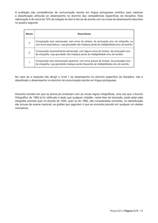 A avaliação das competências de comunicação escrita em língua portuguesa contribui para valorizar
a classificação atribuída ao desempenho no domínio das competências específicas da disciplina. Esta
valorização é de cerca de 10% da cotação do item e faz-se de acordo com os níveis de desempenho descritos
no quadro seguinte.



         Níveis                                           Descritores


                  Composição bem estruturada, sem erros de sintaxe, de pontuação e/ou de ortografia, ou
           3
                  com erros esporádicos, cuja gravidade não implique perda de inteligibilidade e/ou de sentido.

                  Composição razoavelmente estruturada, com alguns erros de sintaxe, de pontuação e/ou
           2
                  de ortografia, cuja gravidade não implique perda de inteligibilidade e/ou de sentido.

                  Composição sem estruturação aparente, com erros graves de sintaxe, de pontuação e/ou
           1
                  de ortografia, cuja gravidade implique perda frequente de inteligibilidade e/ou de sentido.




No caso de a resposta não atingir o nível 1 de desempenho no domínio específico da disciplina, não é
classificado o desempenho no domínio da comunicação escrita em língua portuguesa.




Havendo escolas em que os alunos já contactam com as novas regras ortográficas, uma vez que o Acordo
Ortográfico de 1990 já foi ratificado e dado que qualquer cidadão, nesta fase de transição, pode optar pela
ortografia prevista quer no Acordo de 1945, quer no de 1990, são consideradas correctas, na classificação
das provas de exame nacional, as grafias que seguirem o que se encontra previsto em qualquer um destes
normativos.




                                                                                         Prova 623 • Página C/4/ 12
 