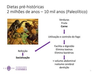 11
Refeição
Socialização
Utilização e controlo do fogo
Verduras
Fruta
Carne
Facilita a digestão
Elimina toxinas
Elimina bactérias
< volume abdominal
>volume cerebral
dentição
Dietas pré-históricas
2 milhões de anos – 10 mil anos (Paleolítico)
 