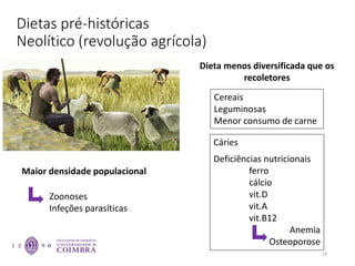 Dietas pré-históricas
Neolítico (revolução agrícola)
18
Cereais
Leguminosas
Menor consumo de carne
Dieta menos diversificada que os
recoletores
Cáries
Deficiências nutricionais
ferro
cálcio
vit.D
vit.A
vit.B12
Anemia
Osteoporose
Maior densidade populacional
Zoonoses
Infeções parasíticas
 