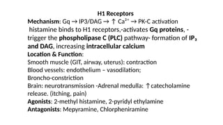 histamin antihist .pptx histamin, antihistamin, cetrizine | PPTX