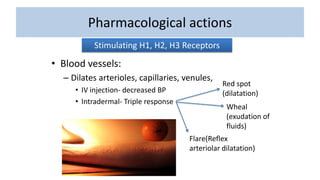 Pharmacological actions
• Blood vessels:
– Dilates arterioles, capillaries, venules,
• IV injection- decreased BP
• Intradermal- Triple response
Stimulating H1, H2, H3 Receptors
Red spot
(dilatation)
Wheal
(exudation of
fluids)
Flare(Reflex
arteriolar dilatation)
 