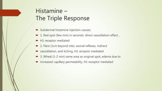Histamine & Antihistaminics | PPTX