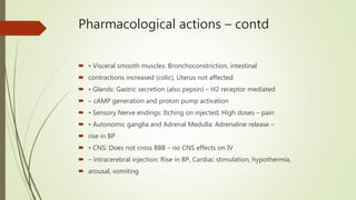 Histamine & Antihistaminics | PPTX