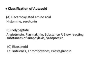 Histamine and antihistamine | PPTX