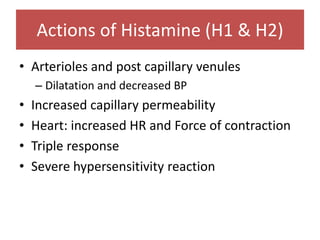 Actions of Histamine (H1 & H2)
• Arterioles and post capillary venules
– Dilatation and decreased BP
• Increased capillary permeability
• Heart: increased HR and Force of contraction
• Triple response
• Severe hypersensitivity reaction
 